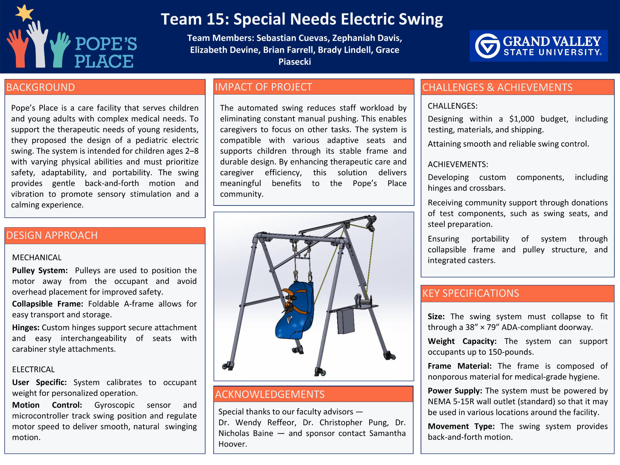 Team 15 poster (click for PDF)
